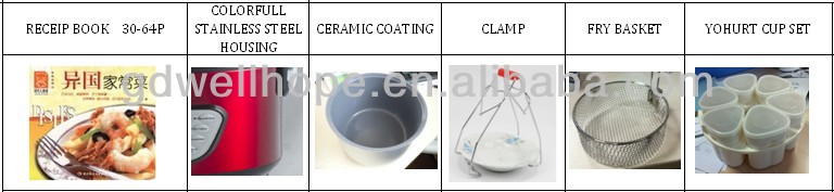 Apparecchio per la cottura del riso elettrico con pentola interna in ceramica multicooker