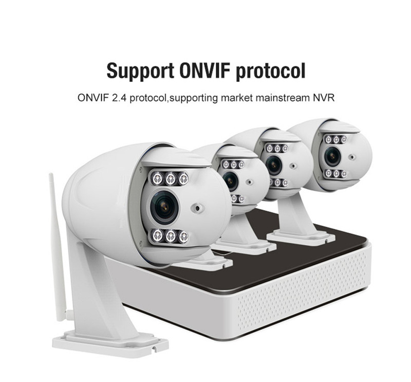 Optical IP Camera