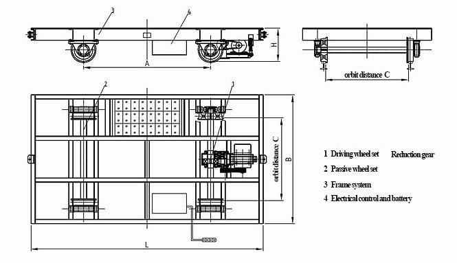 Economic Prices Rail Slab Transfer Cart On Rail For Cross-Bay