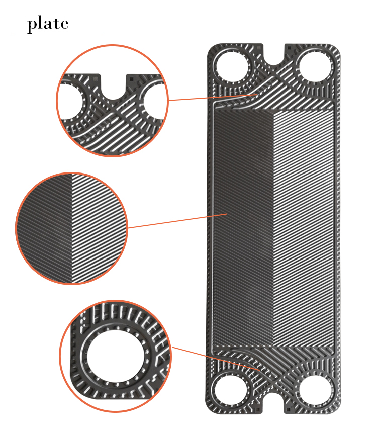 heat plate exchangers