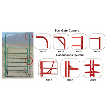 Horse Fence Panels To Build A Round Pen