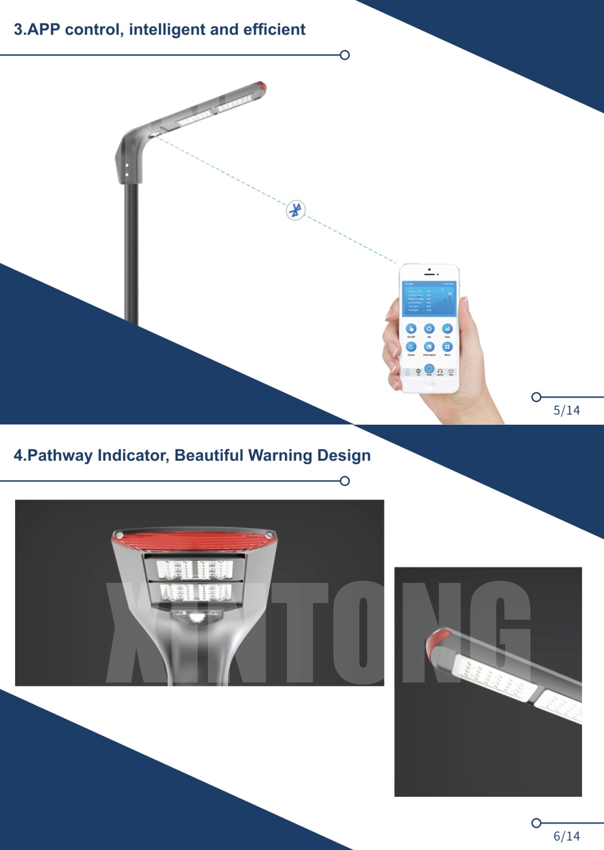 Low Wattage Integrated LED Solar Street Light 15W 20W 30W 40W