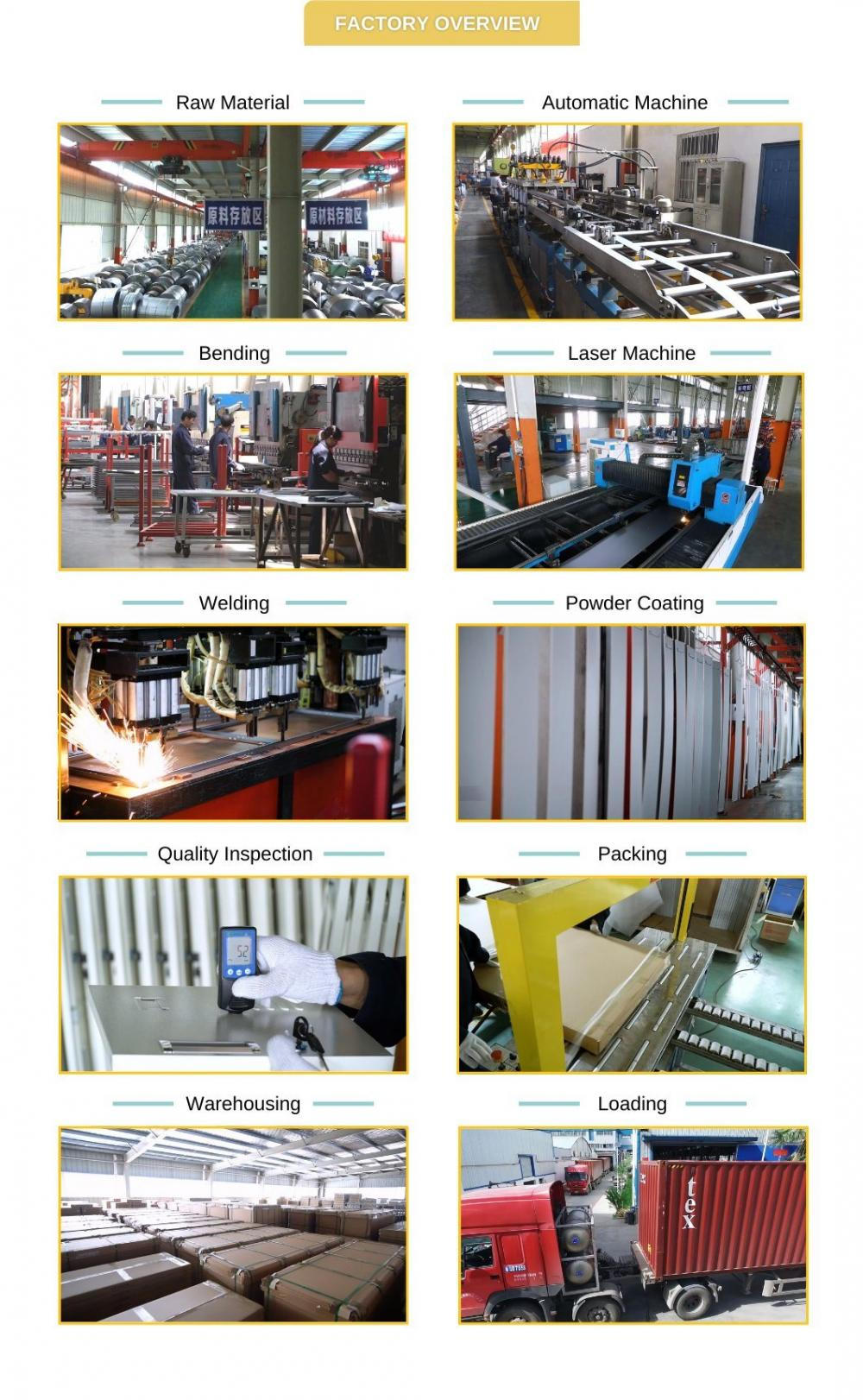 Production And Loading Process Of Steel Storage Locker Cabinet