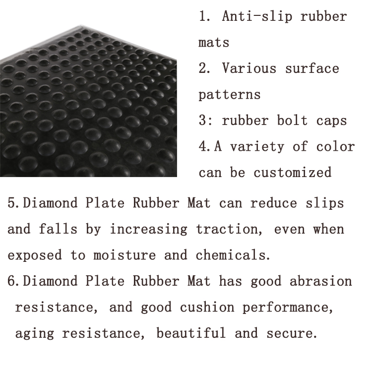 Commercial Rubber Door mat