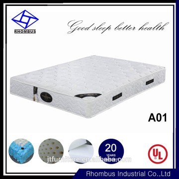 Memory Foam Mattress Memory Foam Mattress Topper