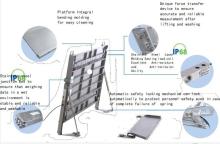 Rks Electronic washable floor scale