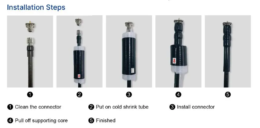 Telecom Connector Protection Cold Shrink Tubes Cold Shrinkable Tubing