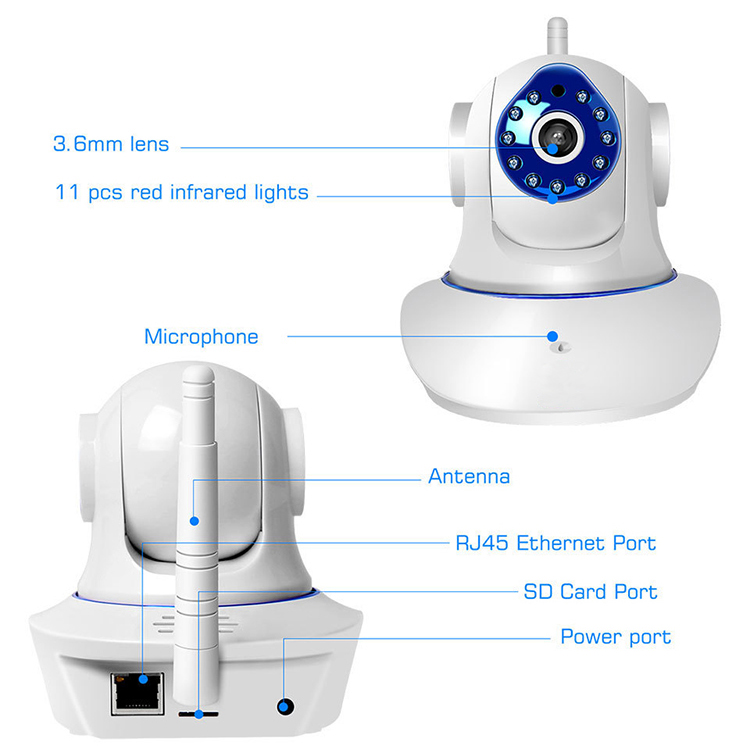 Surveillance Software Monitoring