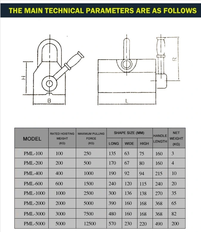 Pml 1000kg Electric Permanent Manual Magnet