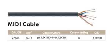 Reasonable Price High Quality Instrument Cords