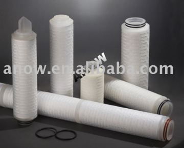 0.45um wine filter cartridge