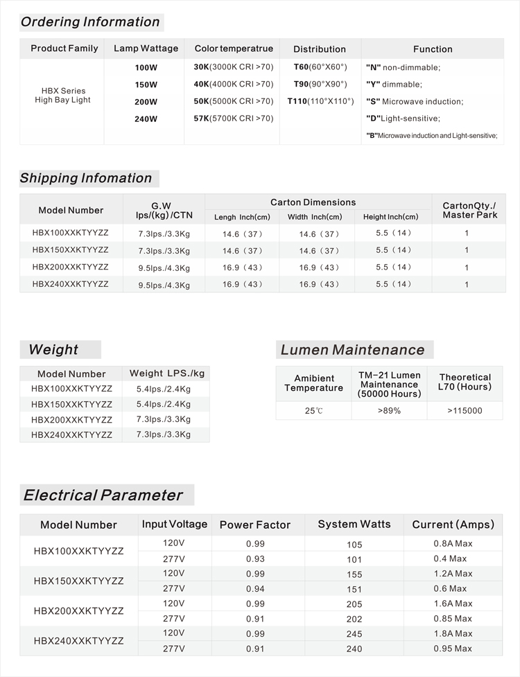 Warehouse Led Garage Light, DLC ETL Industrial Led Highbay Lights High Efficiency 160lm/w 200W Black IP65 ETL,DLC ETL CE ROHS 70