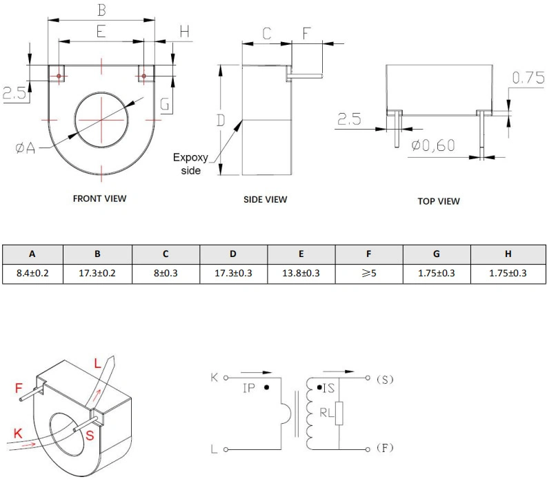 22kv Medium Voltage Single Phased Ring Type Current Transformer Used for Inverter and Measurement