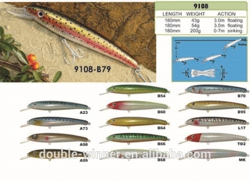 180mm Long Hard Plastic Fishing Lure