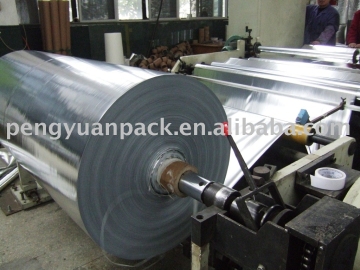 Alu foil laminate with PE woven