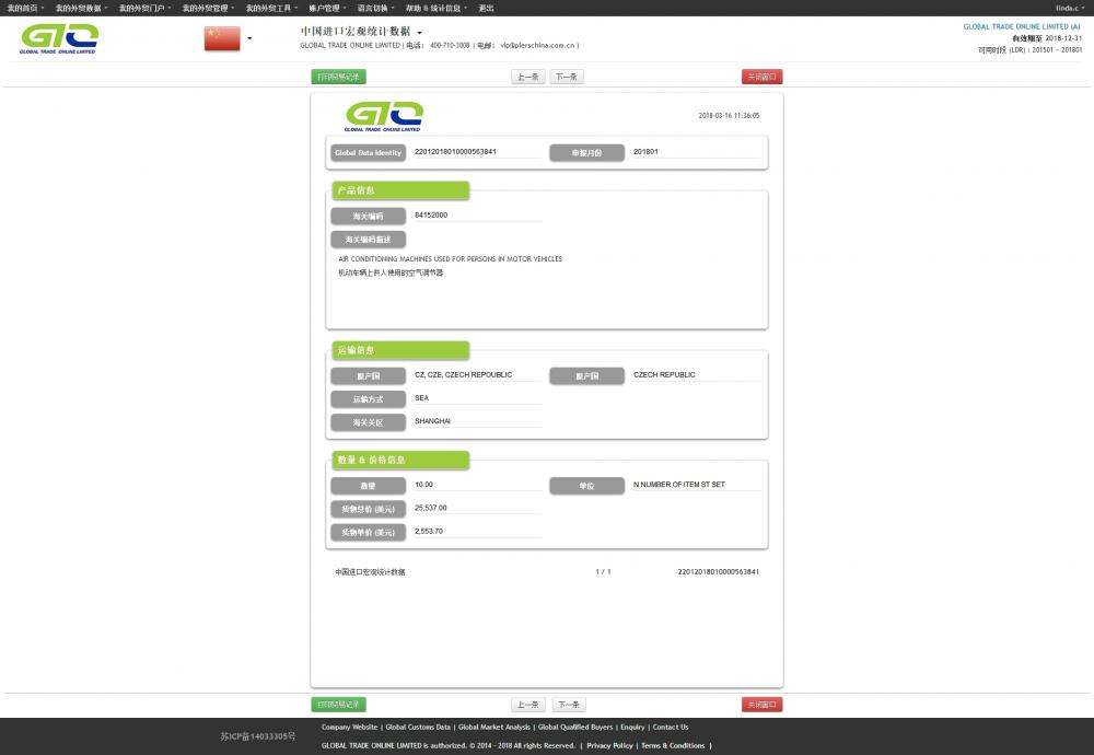 Aire acondicionado - Datos aduaneros de exportación de China