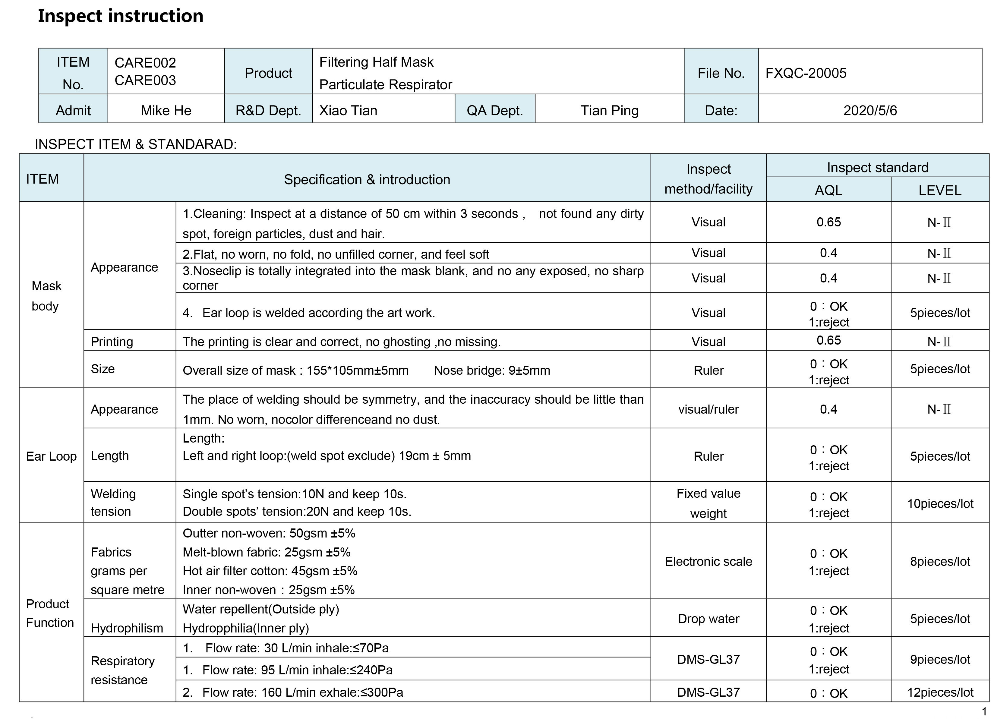 निरीक्षण का निर्देश १ Inspect Instruction 1