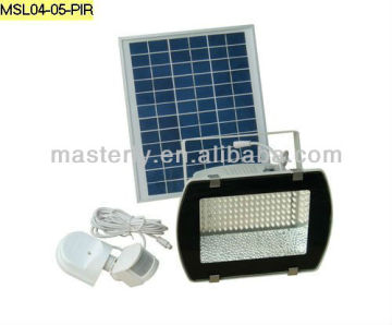 solar led billboard light