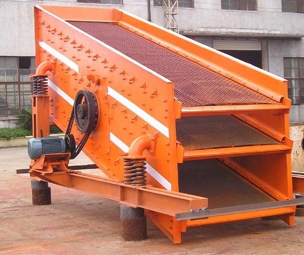 Push Type Circular Vibrating Screen