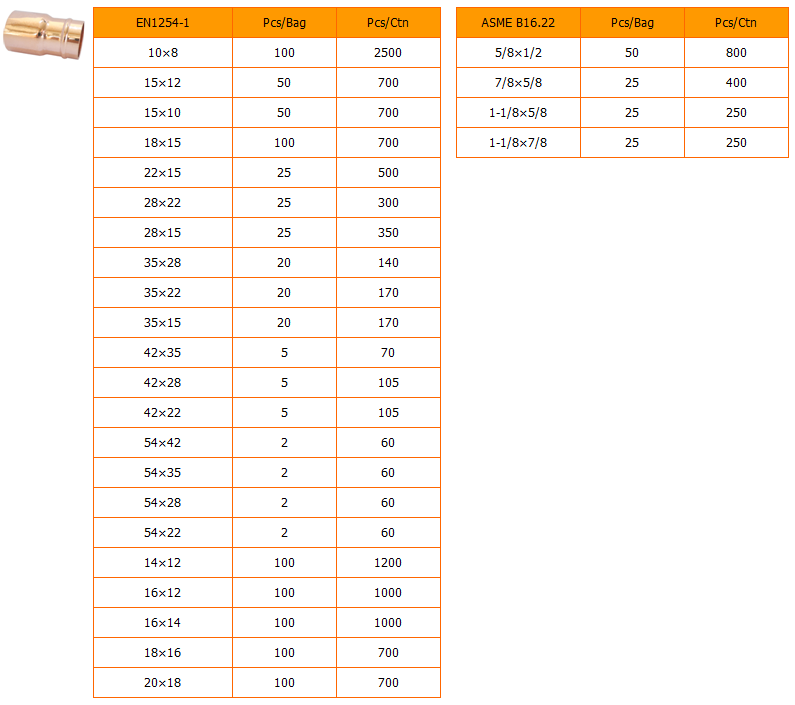 Copper Solder Ring Fitting Reducer FTGXC