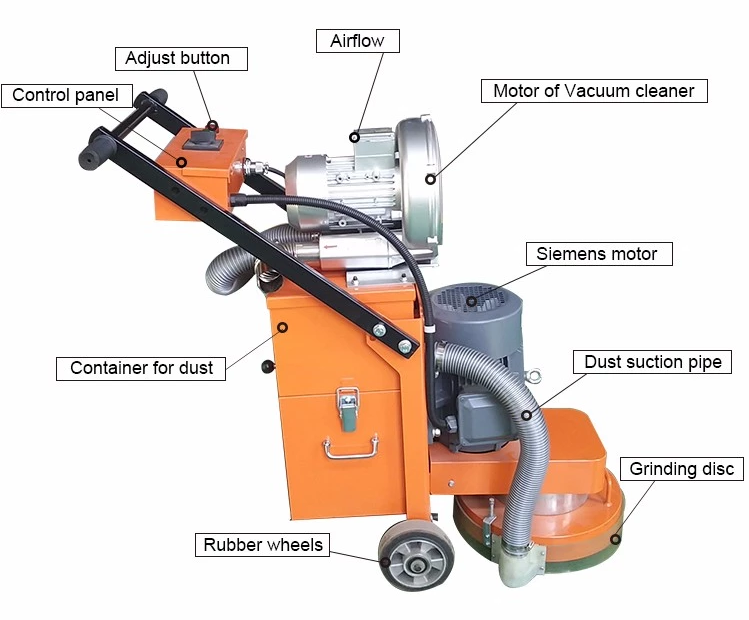 Bodenpoliermaschine floor polishing machine
