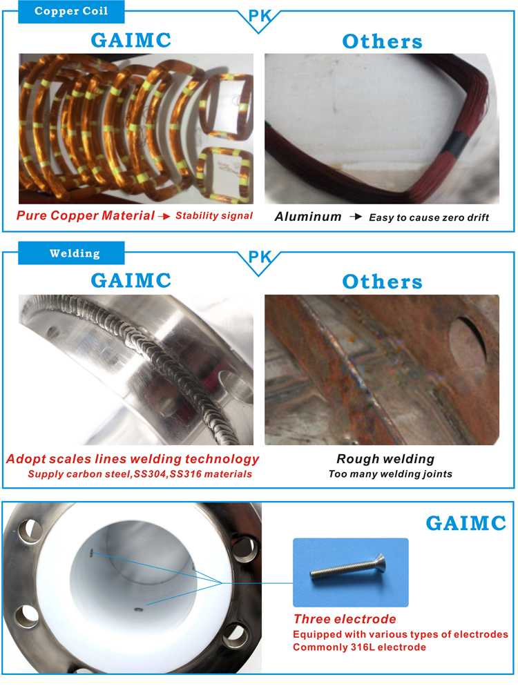 GMF100 vacuum residential smith cryogenic flow meter transmitter