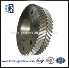 High quality double helical gear reducer, Pinion helical gear