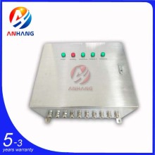 Heliport Outdoor Controller