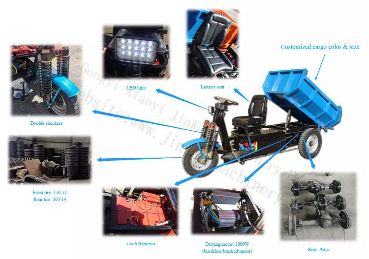 Mining Dumper Tricycle 