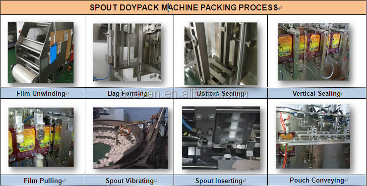 High Speed doypack spout pouch packing machine for liquid tomato paste oil