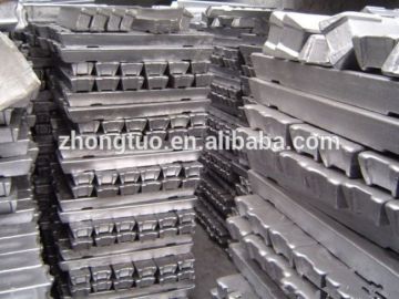 Aluminium ingot Ingots /99% /(Remelted AL Tense Scrap)