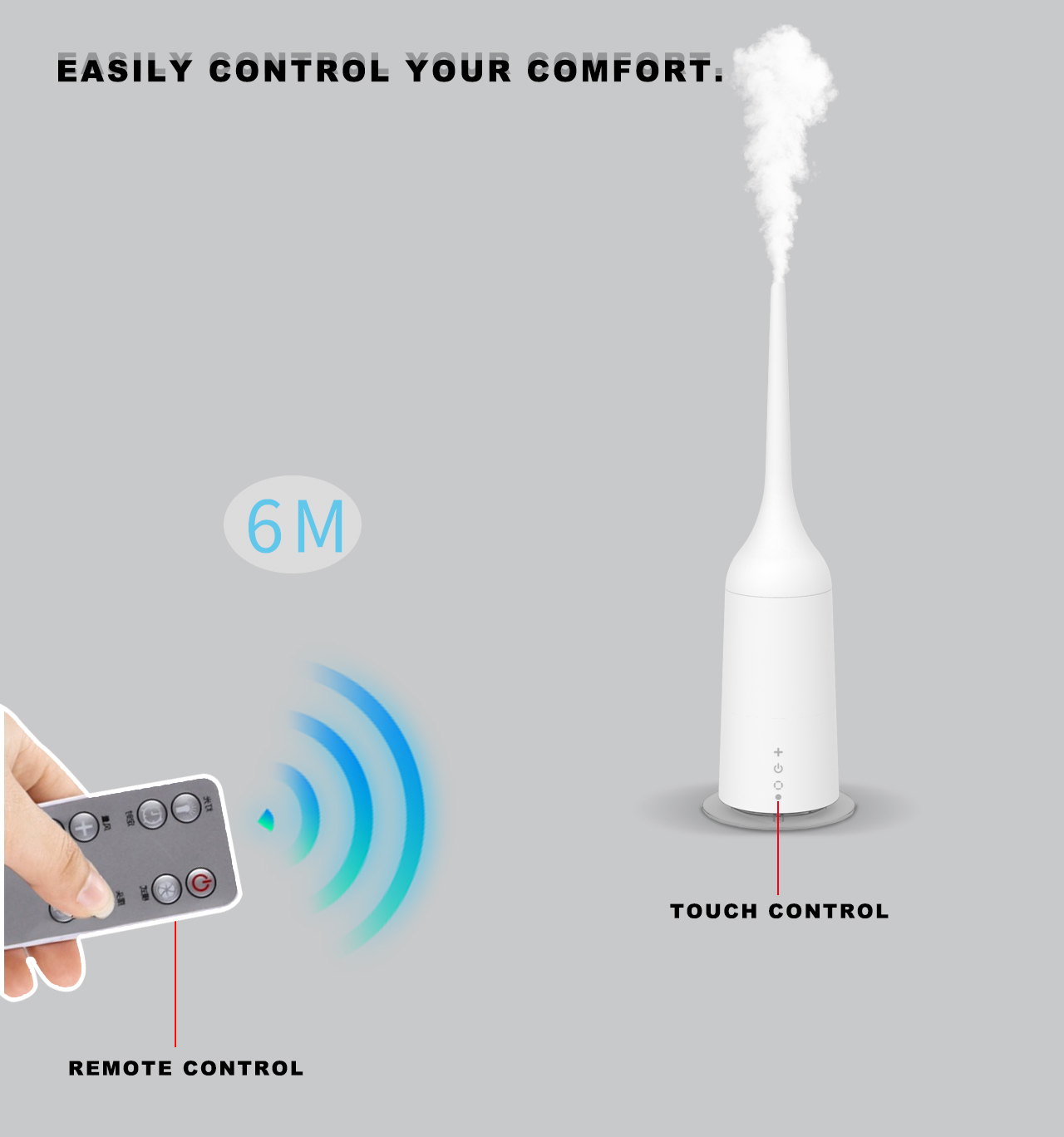 HTJ-2102 humidifier control HTJ-2102 humidifier control