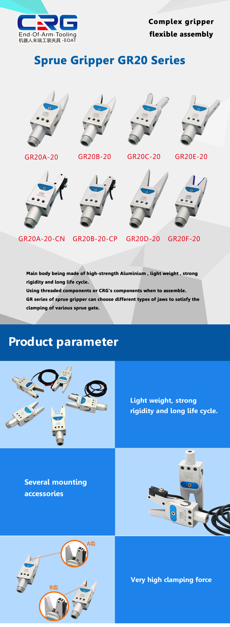 Aluminum Frame Sprue Gripper with Pneumatic Air Grip for EOAT, Pneumatic Clamp Cylinder - GR20A-20-CN
