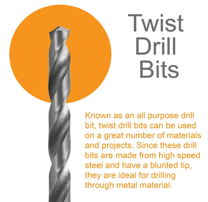 مجموعة Brad Point و Twist Drill بت 100 قطعة تشمل بتات لحفر الخشب والمعادن والفولاذ المقاوم للصدأ