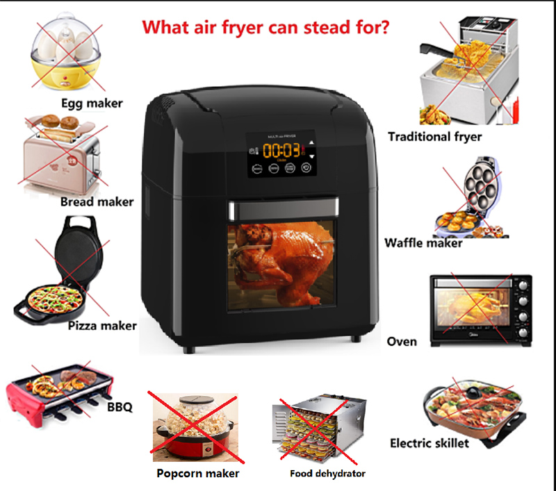 F Air Fyer Oven