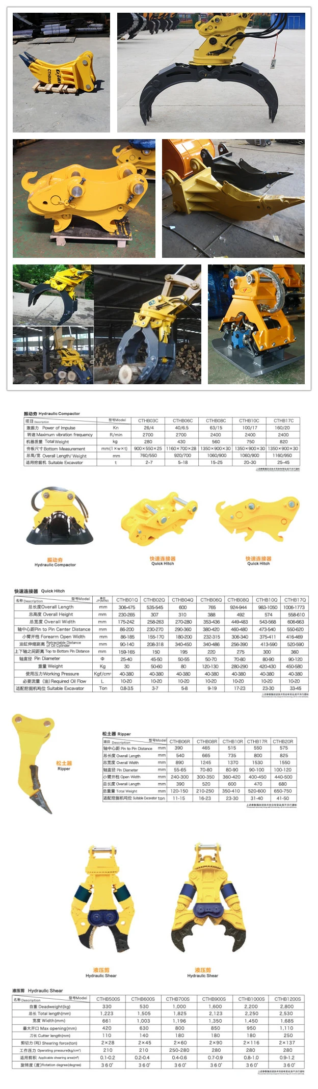 Construction Excavator Ripper