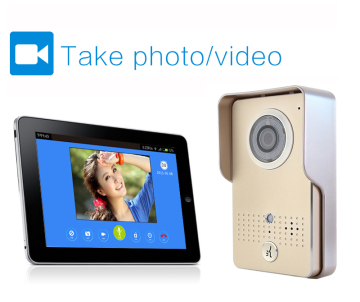 Cheap Wireless Doorbell Security Camera