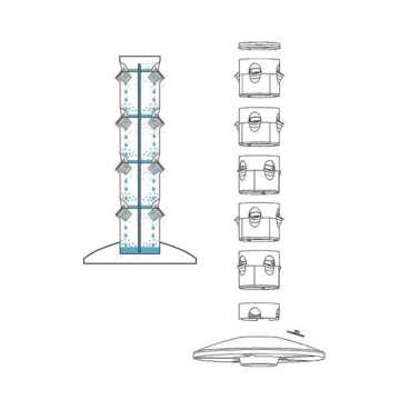 Skyplant Nuevo sistema de cultivo hidropónico de torre vertical