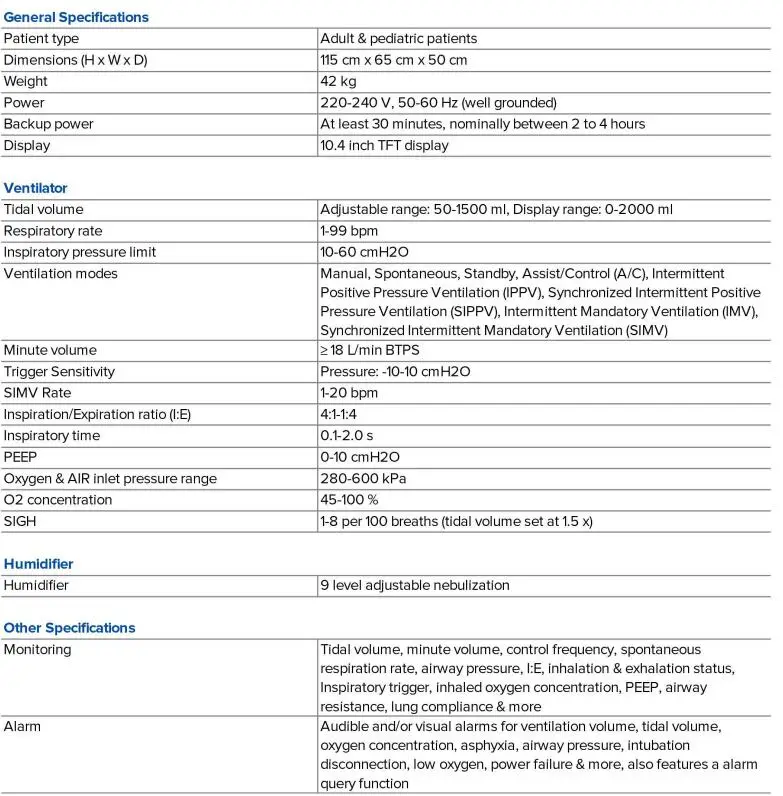 Respirator Machine, Ventilator Multimode, Ventilator Mascara De Oxigeno, Equipo De Oxigeno PARA Ser Humanos, Equipo De Oxigeno Por Tatil