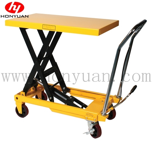 Cyt-a Hydraulic Scissor Hand Lift Tables