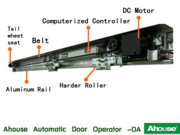 electric door actuator,central locking system power door lock actuator