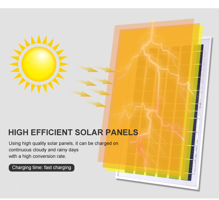 With Remote IP65 Outdoor Solar Project 40W LED solar flood light with telecontrol