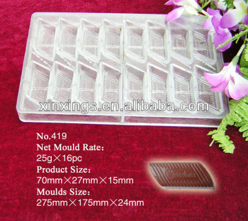 plastic pc mould