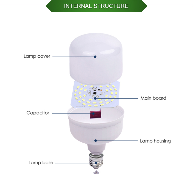 China energy saving warm white light aluminum 38W ckd led bulb parts