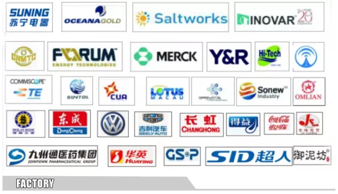 Intelligent Automatic Storage System as/RS System for Automated Warehouse