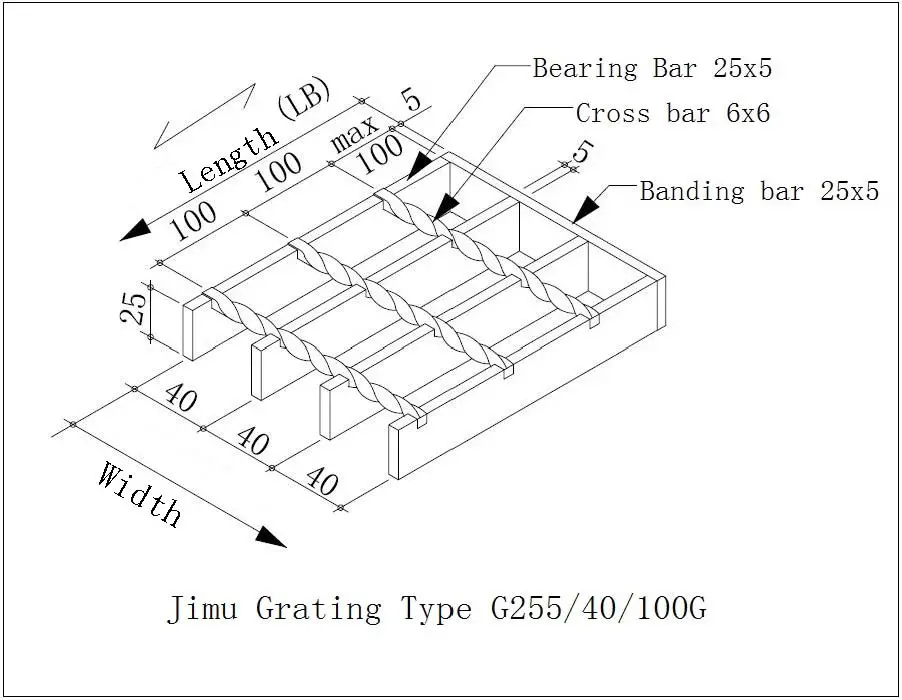 Jimu Forgebar Steel Grating Forge Welded Hot DIP Galvanized Finish