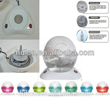 Led ioniser home water based air freshener