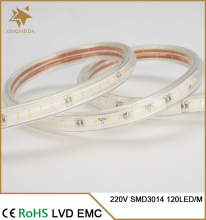 water proof led strip