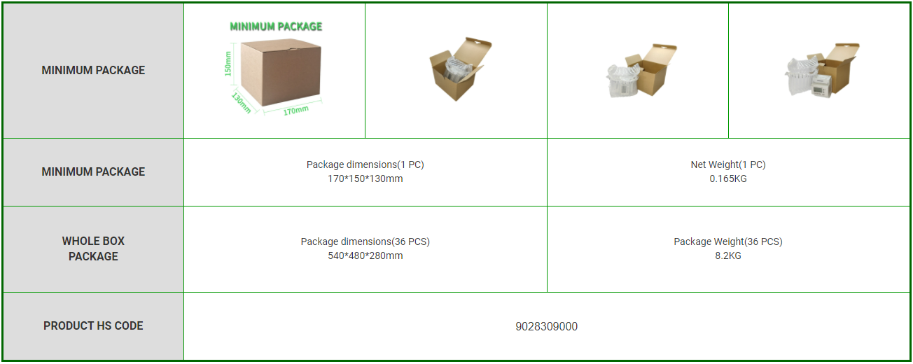 lcd display dc meter for evs