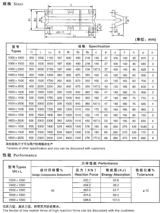 V type Marine Extruded Rubber Fenders